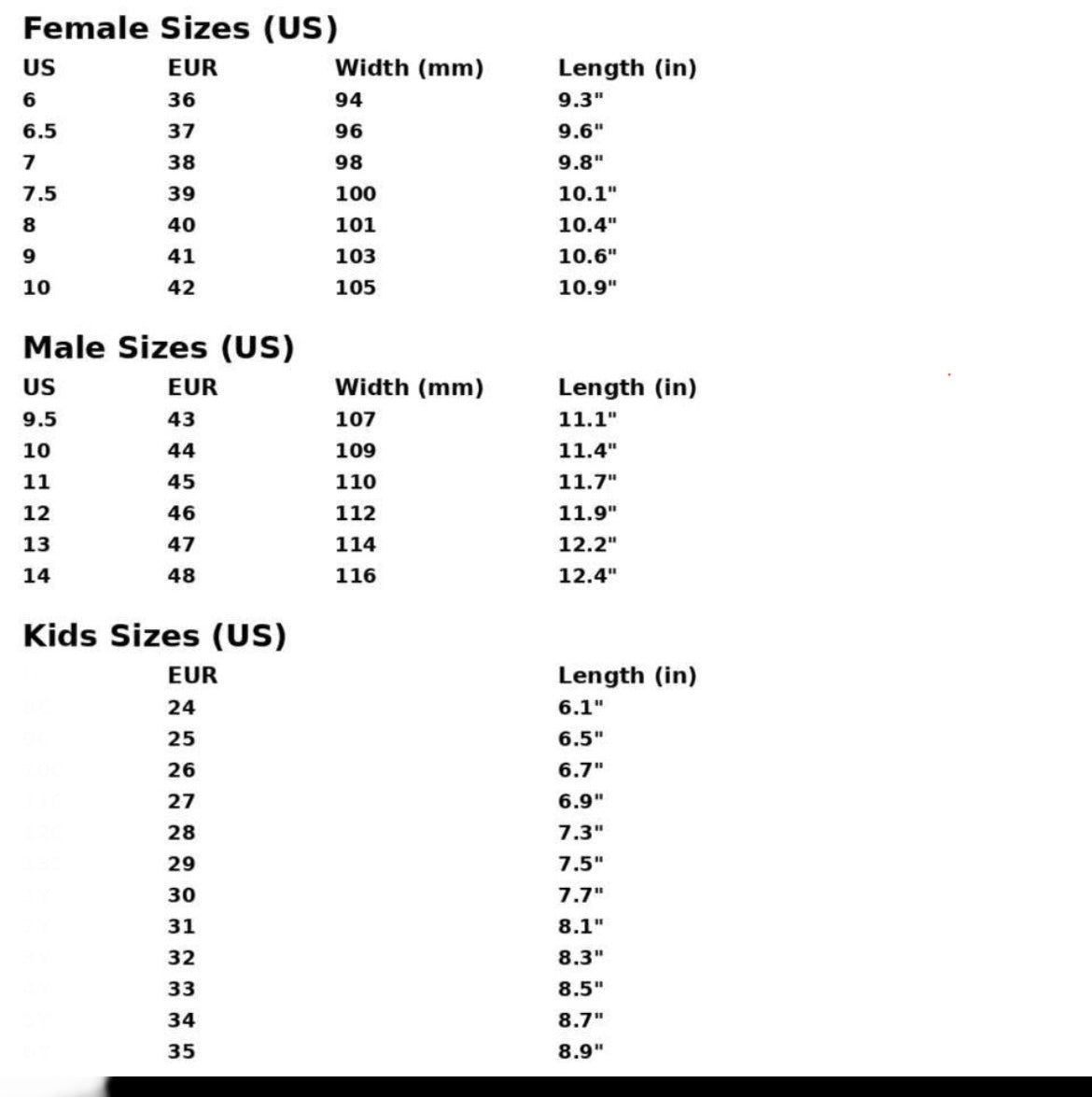 Warriors slides